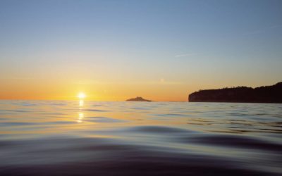 The Miracle Morning – Before 8AM